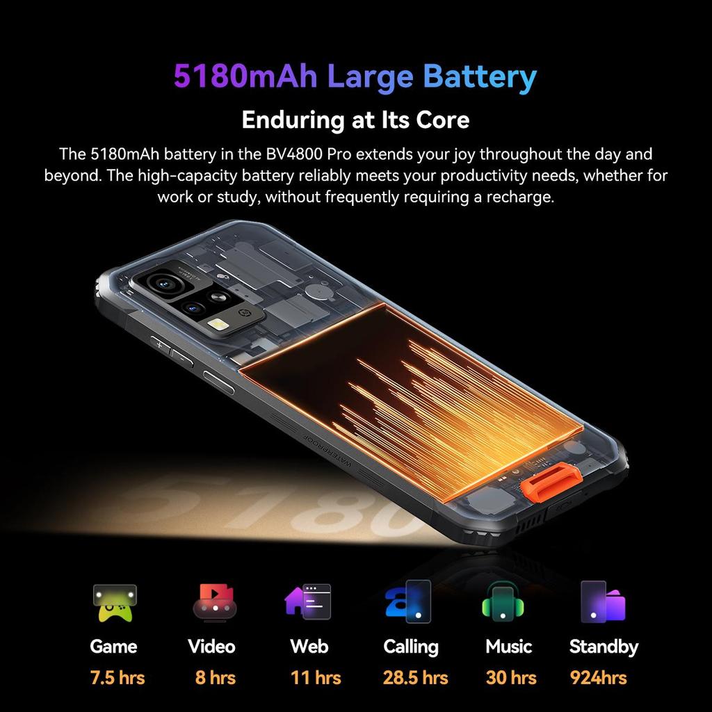 Blackview BV4800 Pro 12GB RAM 128GB ROM Andriod 14 Smartphone 5180mAh