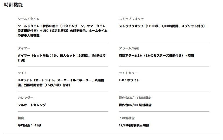 Часы CASIO зарубежная модель G-SHOCK GM-110CL-6A мужские [предмет]