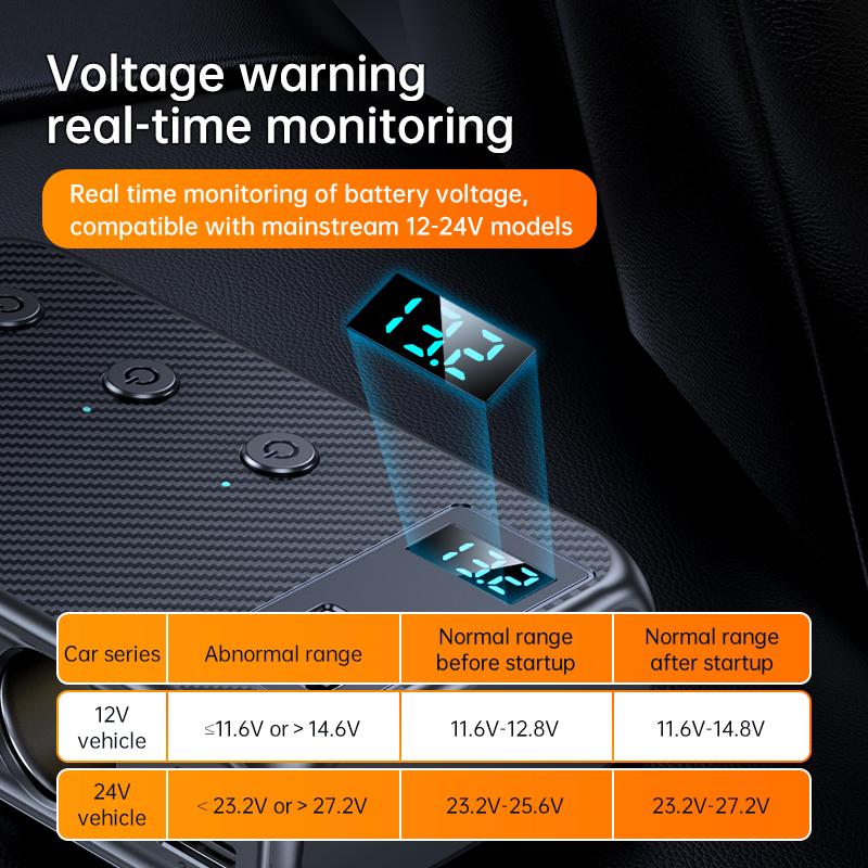 7 In 1 Car Charger 128W Multiple USB Charging Ports Socket Adapter QC-3.0 PD-30W Phone Charger with Switch for Car