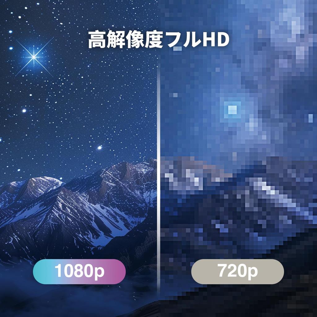 Игровой монитор FeuVision 27 дюймов Full HD 1080p 3 стороны ультра узкий ультра синий свет офисный ПК 100 Гц, и тонкий, уменьшение, монитор, VESA, HDMI и VGA