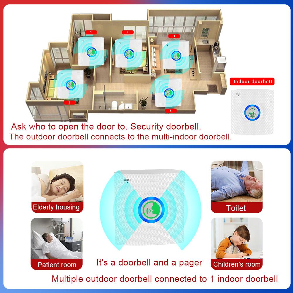 Беспроводной электронный дверной звонок Интерком 433 МГц Невизуальный домофон Интеллектуальные дверные звонки Управление одной кнопкой для домашнего офиса