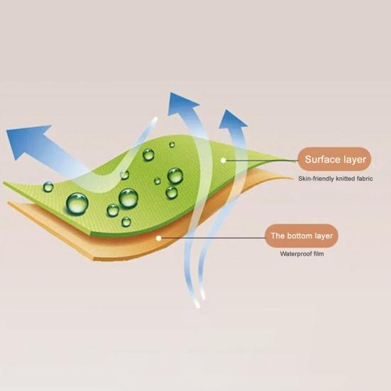 Pillow Core Protector Padded Pillowcase with Zipper Breathable Machine Washable Pillow Cover for Protecting Pillow from Sweat Stains Saliva