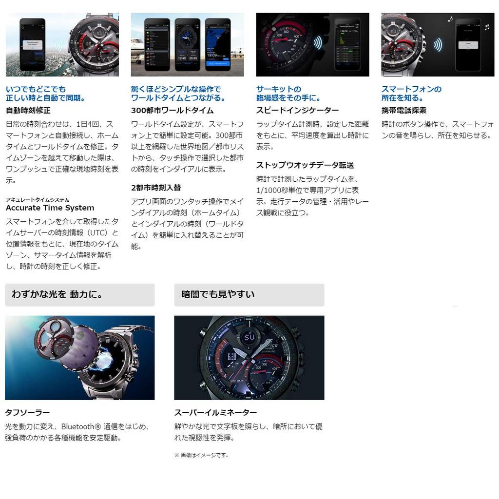 EDIFICE CASIO Casio Bluetooth Смартфон Связанный Прочный Солнечный Хронограф Календарь Аналоговые Цифровые Черные Деловые Часы Спортивные Часы Водонепроницаемые Смарт