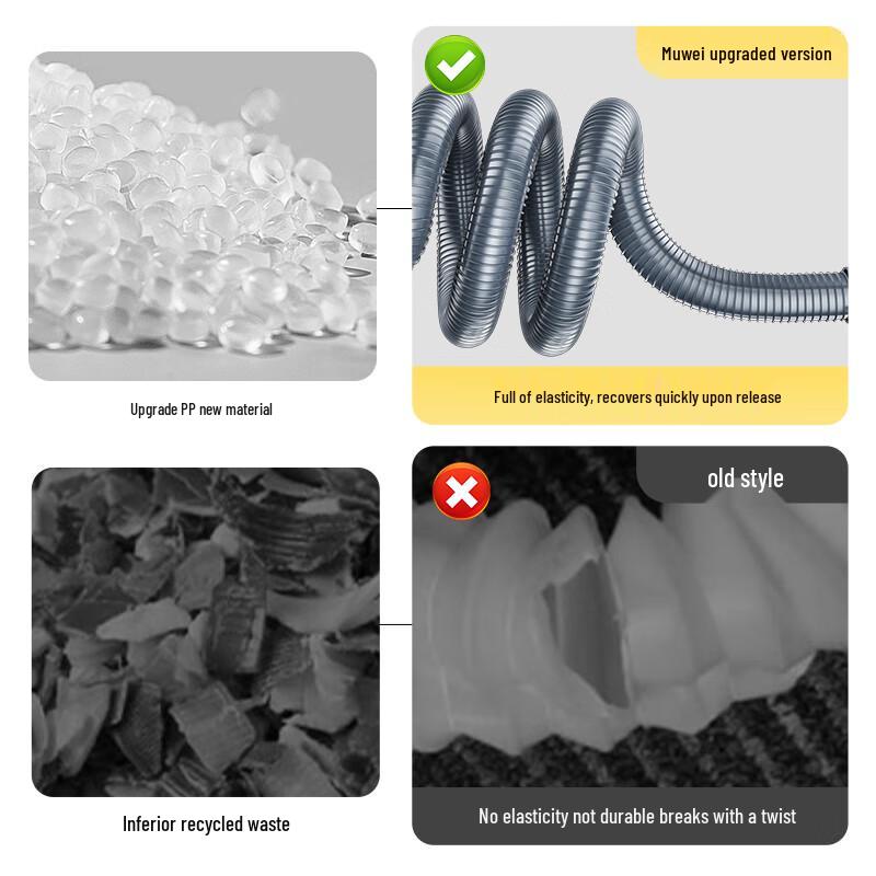 Muvi Universal Washing Machine Hoses