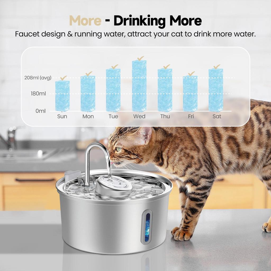 3.2L Stainless Steel Pet Water Fountain With Visible Window Filtration System Automatic Cat Fountain for Cats/Dogs Drinking Bowl