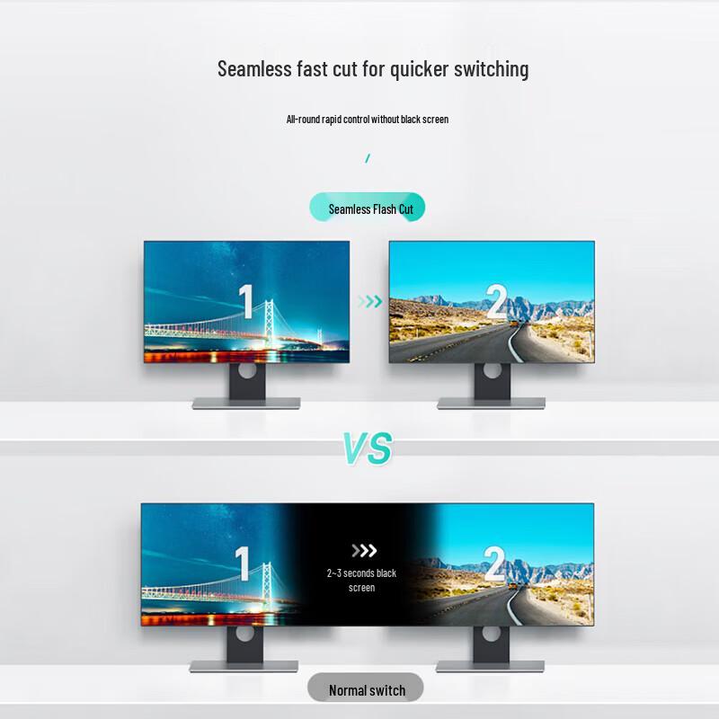 4K HDMI KVM 4x1 Видеосплиттер Переключатель