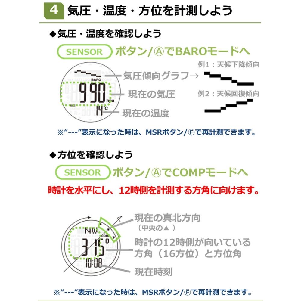 Seiko Цифровые часы Climbing Solar [Alpinist] SBEB033 под руководством искателя приключений Готы Миуры