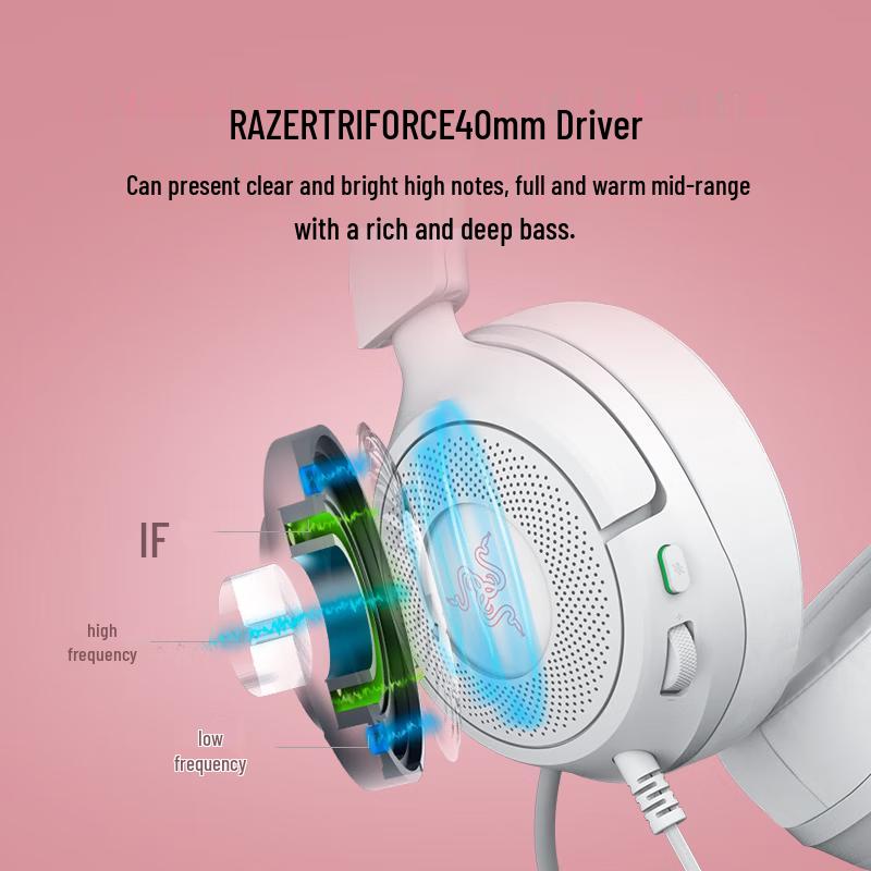 Проводная игровая гарнитура Razer Kraken Kitty V3X