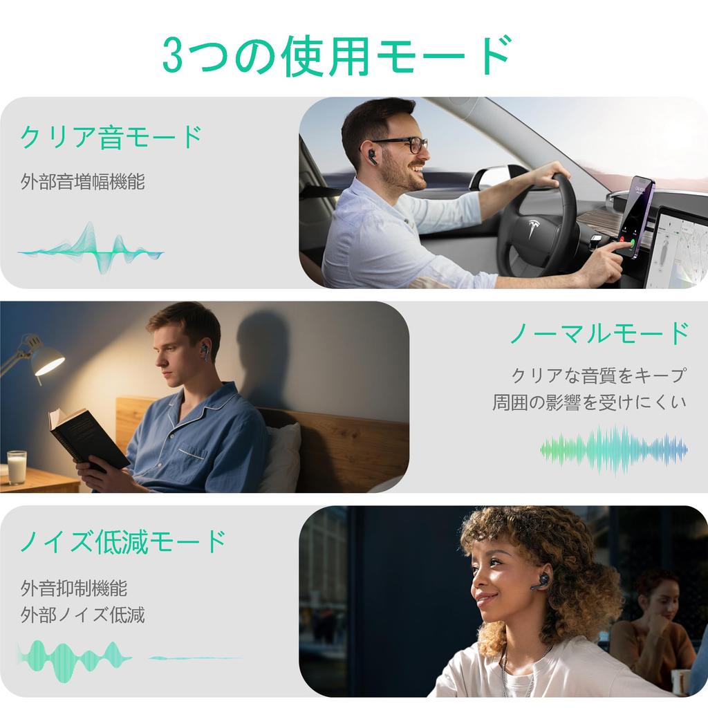 ONES MusPlayE Bluetooth Беспроводные Наушники с Сенсорным Экраном и ANC Шумоподавлением Умное Сенсорное Управление Приложение Низкая Автоматическая Одиночная или Компактная и Совместимость с Играми и