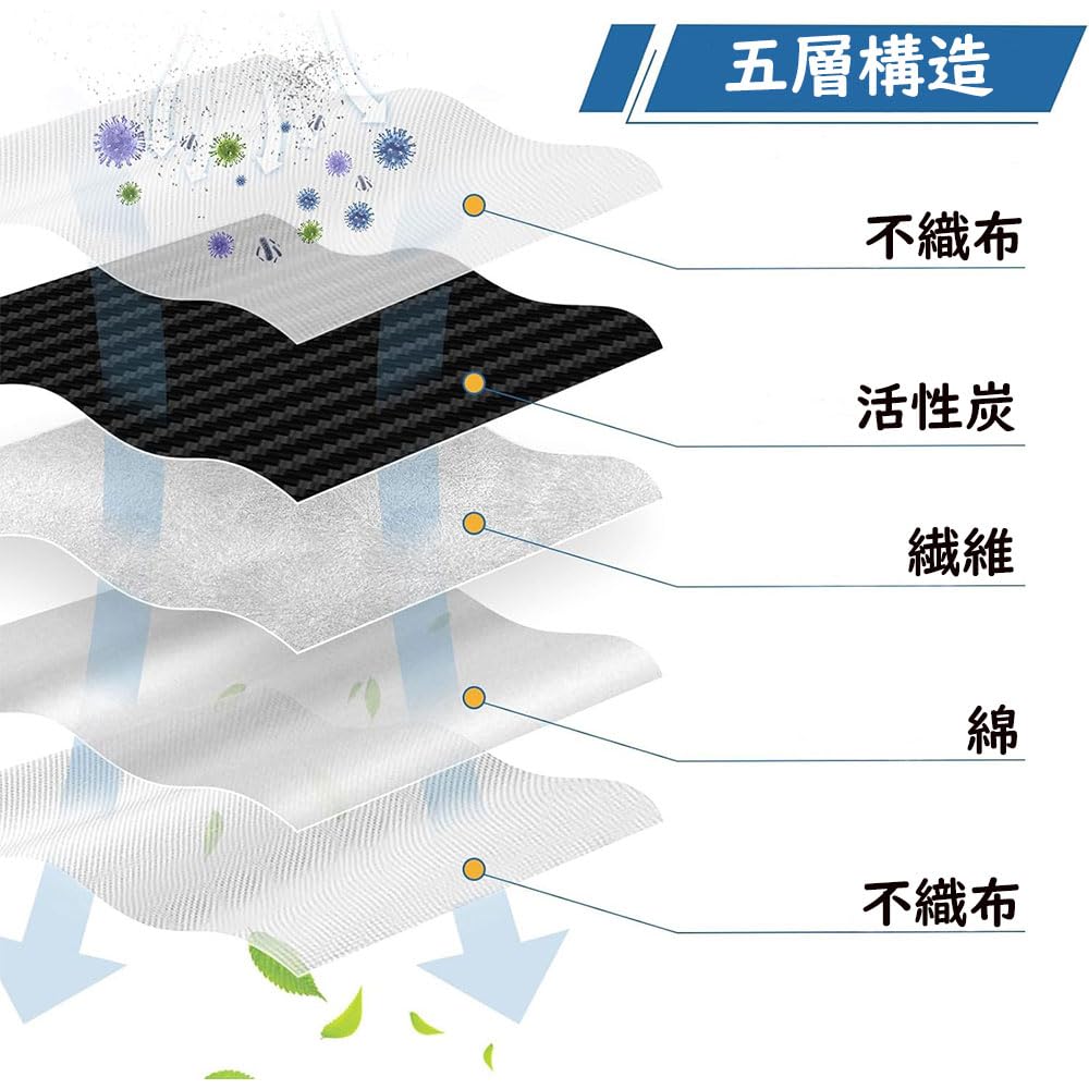 12 Pieces For ECOVACS DEEBOT Y1 PLUS Garbage Pack Paper Pack Y1 PLUS Y1 Pro Plus Consumables Dust Box /