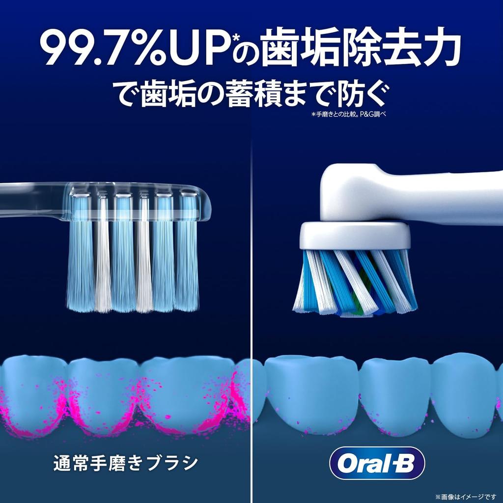 Braun Электрическая зубная щетка Oral B PRO1 Черная зубная паста D3055133BK