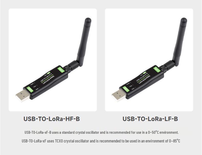 USB-модуль для беспроводной передачи данных LoRa на базе SX1262 для промышленного и сельскохозяйственного использования