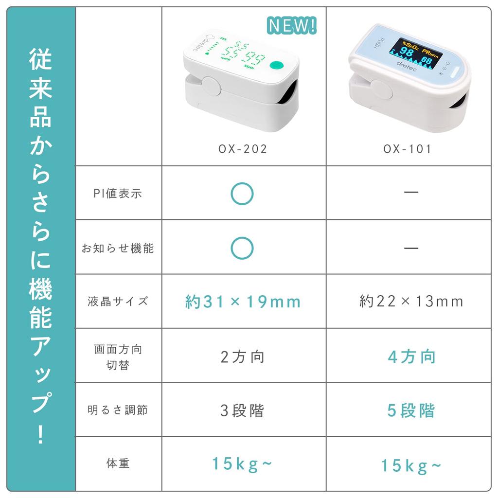 Пульсоксиметр dretec зеленый OX-202