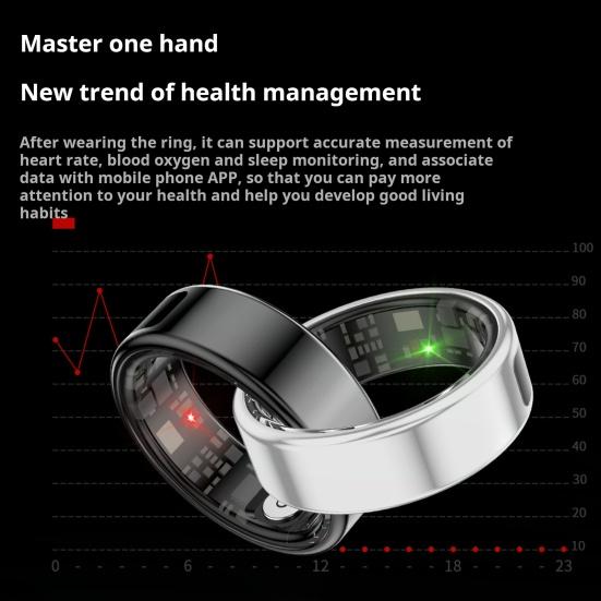 Смарт-кольцо со светодиодным экраном Водонепроницаемое кольцо для отслеживания здоровья Пеший туризм Бег Велоспорт Калории Пробег Пульс Трекер сна Удаленное управление камерой