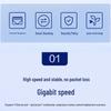 H3C S5130V2 Series Enterprise Network Switch