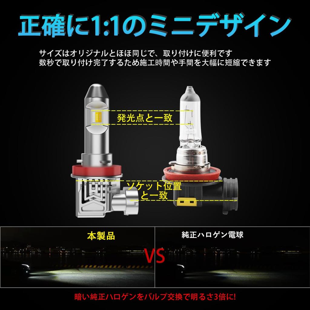 OTORAM LED Fog Lights for Voxy and Noah Switchable Fog Super LED Fog Vehicle Inspection Constant Current Cooling Set of 2 (ZWR80/ZRR8#) (ZWR80/ZRR8#),