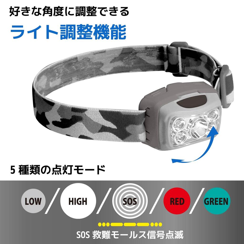 Светодиодная фара Ohm Electric Headlight Lead Warrior LW400RG OHM LC-LW400RG-H 08-1352