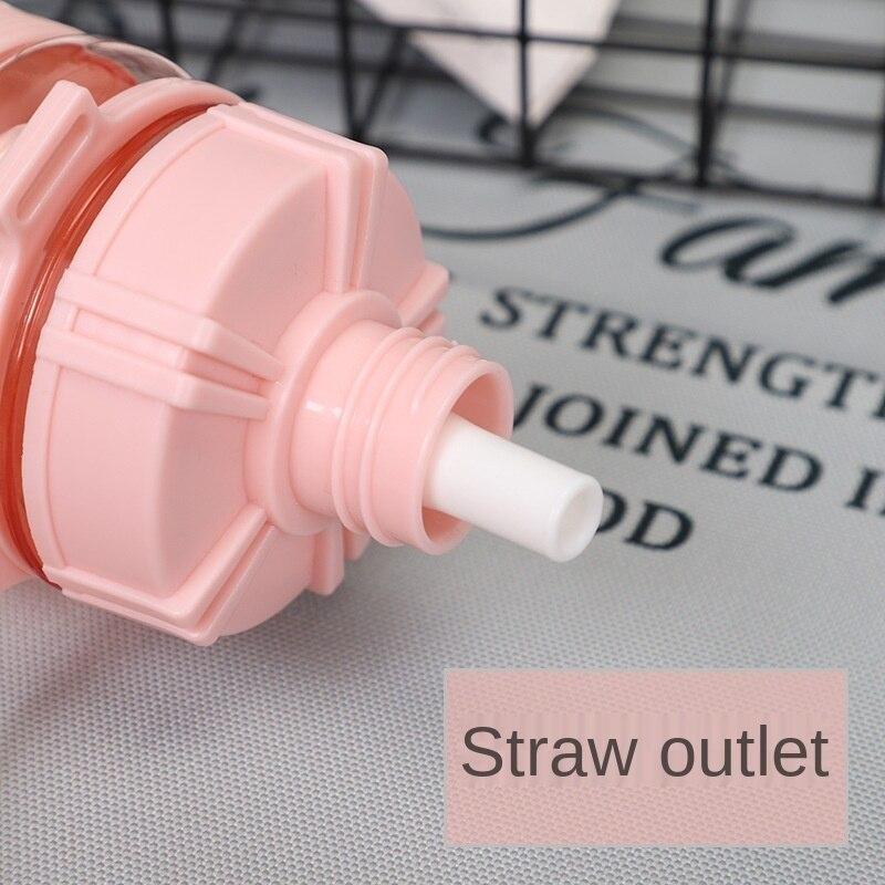 600/1000/1500 мл/2000 Чашка большой емкости для уличного пространства с соломой Студенческая пластиковая чашка для воды Портативная чашка для занятий спортом на открытом воздухе Бутылка с водой