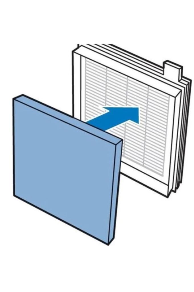 Для компактного набора фильтров Hepa Philips FC 9323/07 Powerpro,