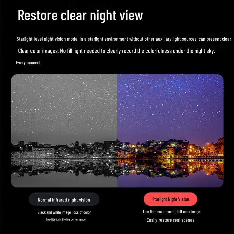 Dahua 8MP 4K Starlight PoE Dome Network Security Camera CN plug (adapter included)