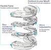 Adjustable Anti Snoring Mouthpiece, Stop Snoring Device, Snore Guard, Anti Snore Mouth Guard for Adults, Snoring Solution