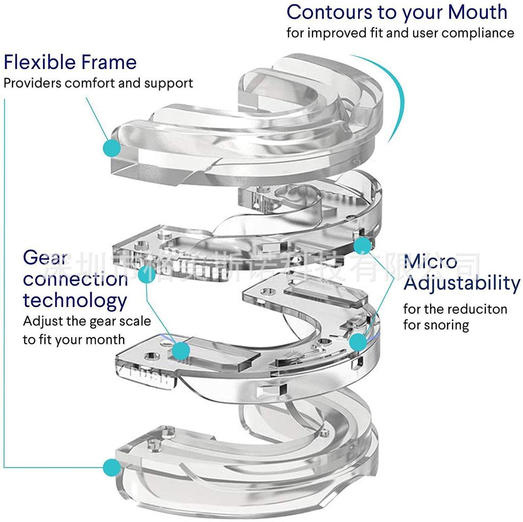 Adjustable Anti Snoring Mouthpiece, Stop Snoring Device, Snore Guard, Anti Snore Mouth Guard for Adults, Snoring Solution