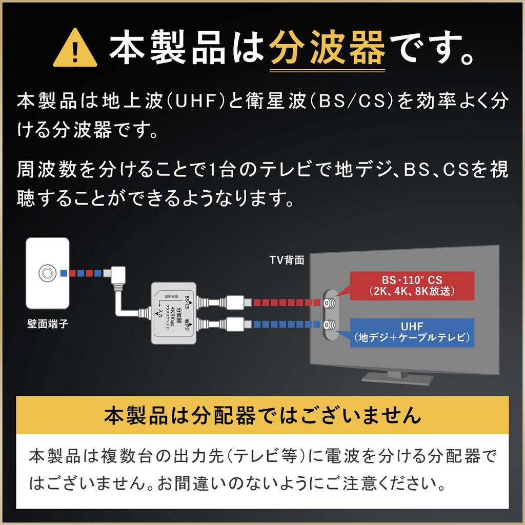 Дуплексный телевизионный антенный кабель 4K8K BS CS наземный цифровой входной кабель в комплекте интегрированный 4K помехоустойчивый платиновый антенный кабель 1,5 м 0,3 м