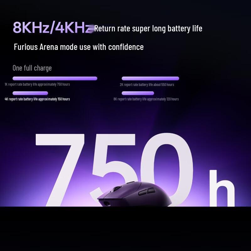 Rapoo VT9 2nd Gen Dual 8K Lightweight Gaming Mouse