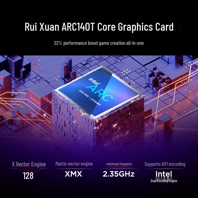 Lenovo Ноутбук YOGA Pro 16 Aura AI (Китайская версия)