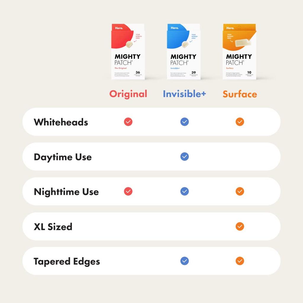 Hero Cosmetics The Original Hydrocolloid Patch 36 Patches -