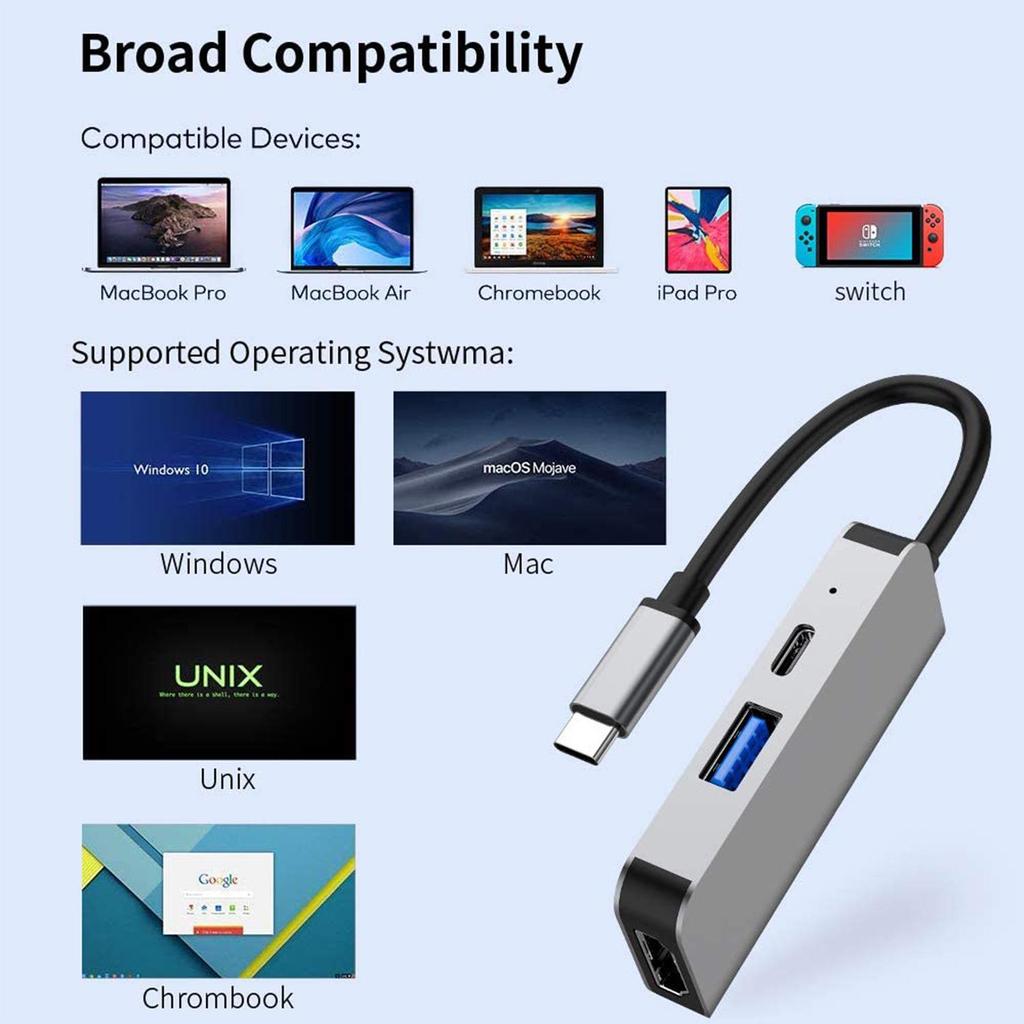 Расширение хаба USB-C на HDMI 4K: Док-станция-конвертер видео высокой четкости 3-в-1