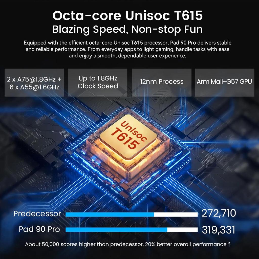 Blackview OSCAL Pad 90 Pro Tablet PC Android 15 7700mAh 8+16 RAM 256 ROM Tablet Computers