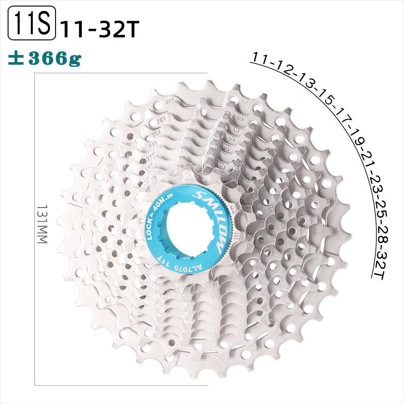 SMLLOW Mountain Bike 11-Speed Derailleur Cassette (36/42/46/50/52T Gears)