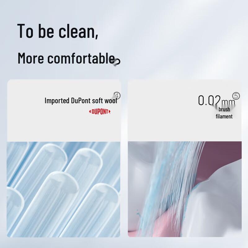 Panasonic EW-DC31 Adult Sonic Electric Toothbrush