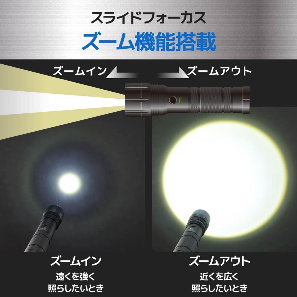 OHM Electric LED Zoom Light Red Kaiser Slide Focus 1100 Lumens Dimmable Flash Adjustable Flash ANSI Standard Compliant IP66 Dustproof and Waterproof