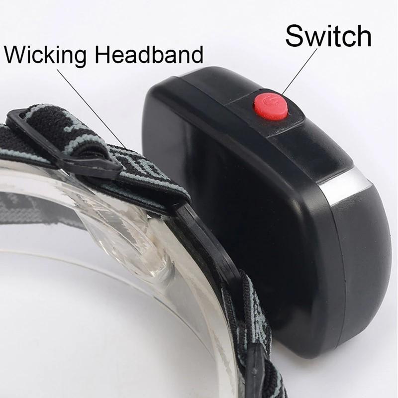 Рыболовный фонарь Mini COB LED Headlight Torch Водонепроницаемый Headlight Torch Фонарь для кемпинга на открытом воздухе Ночь