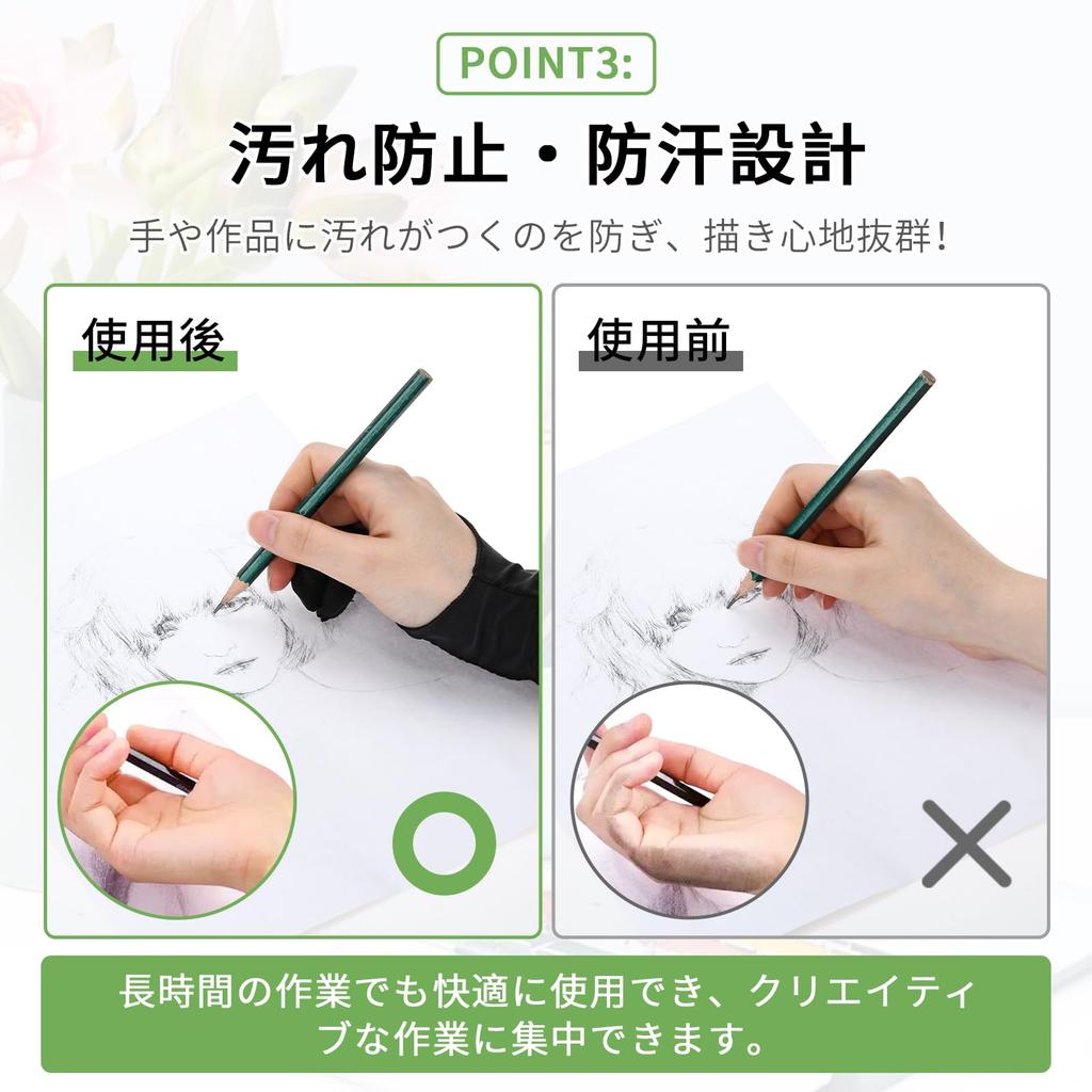 Чертежная иллюстрация предотвращает появление пятен от жидкости для суперудобных перчаток, двухпальцевых перчаток, комплект из 2 предметов, перчаток, неисправностей, устойчивых,