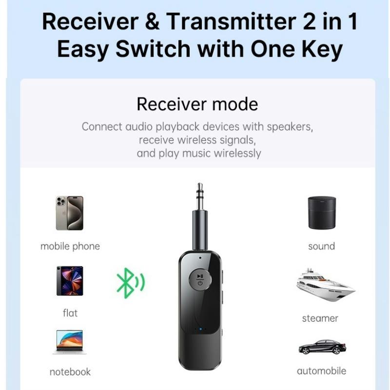 2 в 1 Bluetooth аудио приемник передатчик 3,5 мм AUX TF с микрофоном Hi-Fi стерео музыкальный беспроводной адаптер для автомобиля самолета ТВ ПК наушников