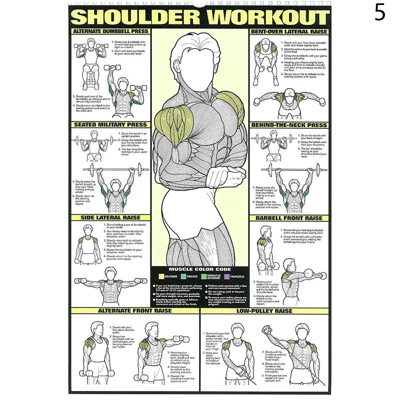 Спорт Фитнес Плакат Печать Тренировка Мышц Холст Картина Настенная Картина Для Тренажерного Зала Гостиная Украшения Дома