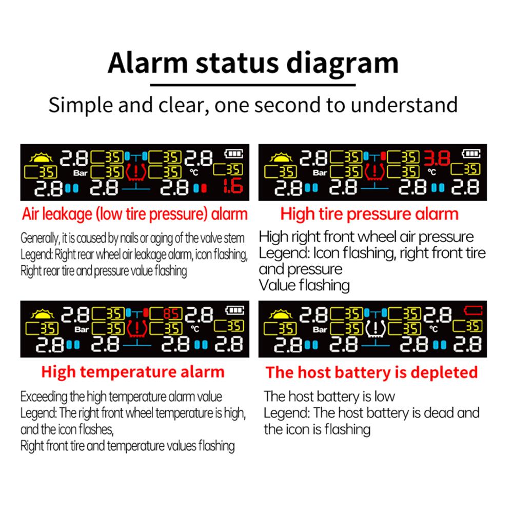 6-Wheel Solar TPMS Car Tire Pressure Alarm with 6 External Sensors Waterproof Digital Tyre Pressure Temperature Warning for Truck RV Van Tractor
