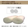 Sheep Pillow, Low Height 9cm (Small), 100% Wool, Comfortable Sleep, Restful Sleep, Side Sleeping, Neck Support, Straight Neck