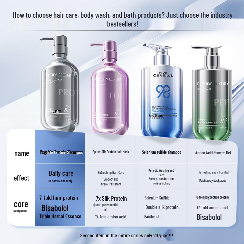 HF Polypeptide Protein Volumizing Shampoo