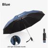 Car Automatic Folding Sun Protection Umbrella Reflective Sunshade BMW M Motorsport X1 X3 X5 X7 F10 F15 F25 F30 E36 E39 E46 E60 E ydbn48