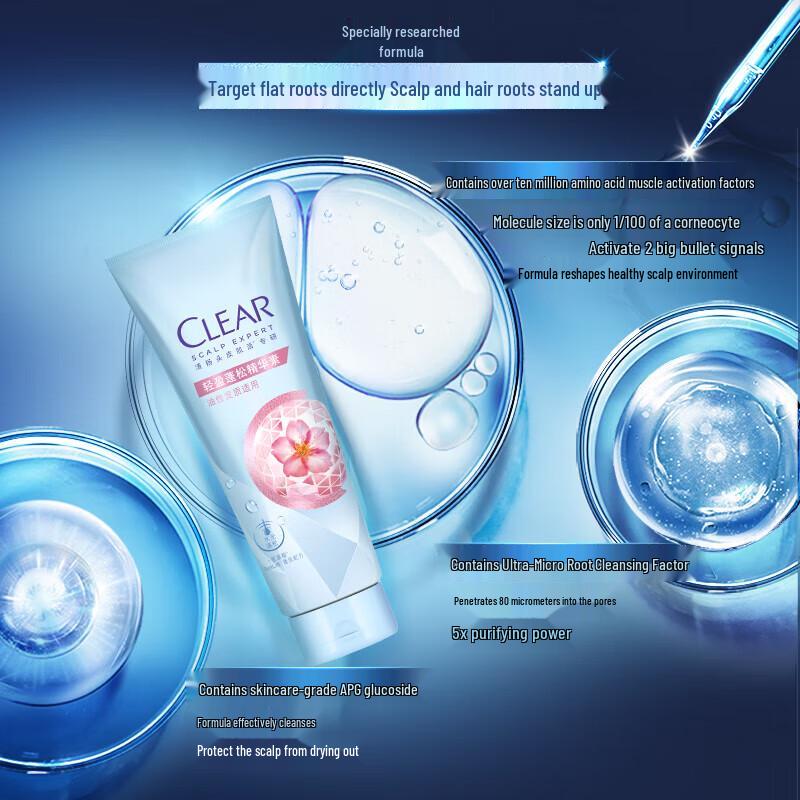 Clear Purifying & Volumizing Scalp Care Set