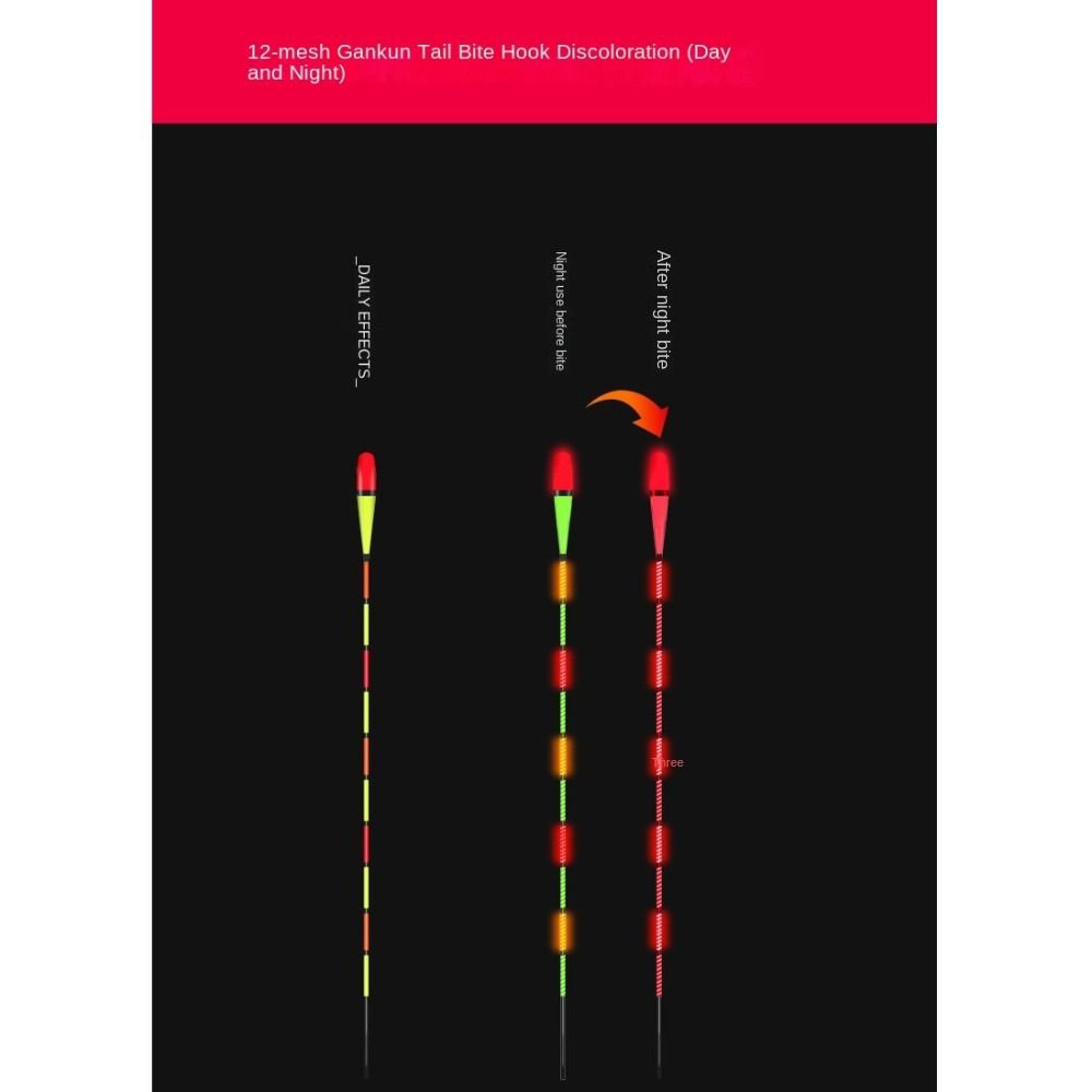 1pc Induction LED Fishing Smart Float Top Super Bright Night Fishing Float Top  Night Fishing