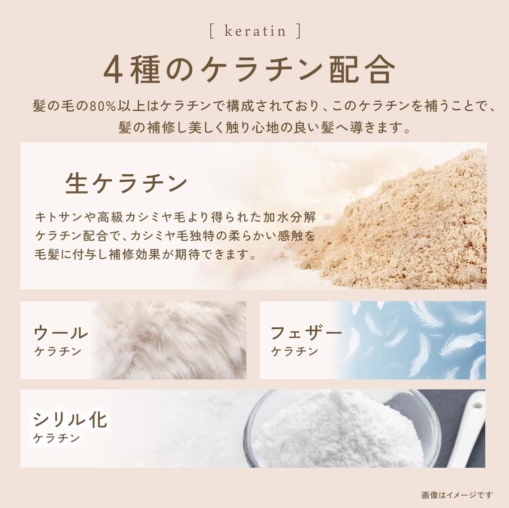 Kyogoku Jumbo Roller Treatment Penetration Coloring Comb with Hair Color Rotating Coloring for Men and Women Penetration Comb, Comb, Rollers,