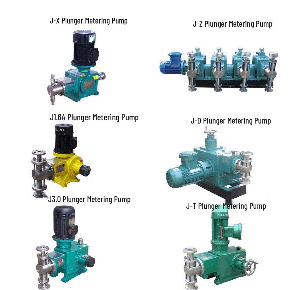 Ailipu J-X Series Plunger Metering Pump for High-Viscosity, High-Temperature Liquids, Volumetric & High-Pressure Applications.