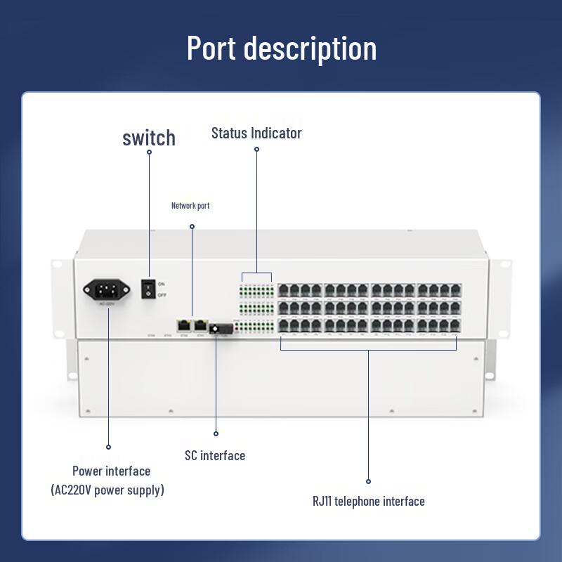Zhongke Optoelectronics Multi-Channel Telephone Fiber Optic Transceiver