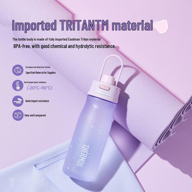 Thermos Летняя спортивная бутылка для воды из Tritan