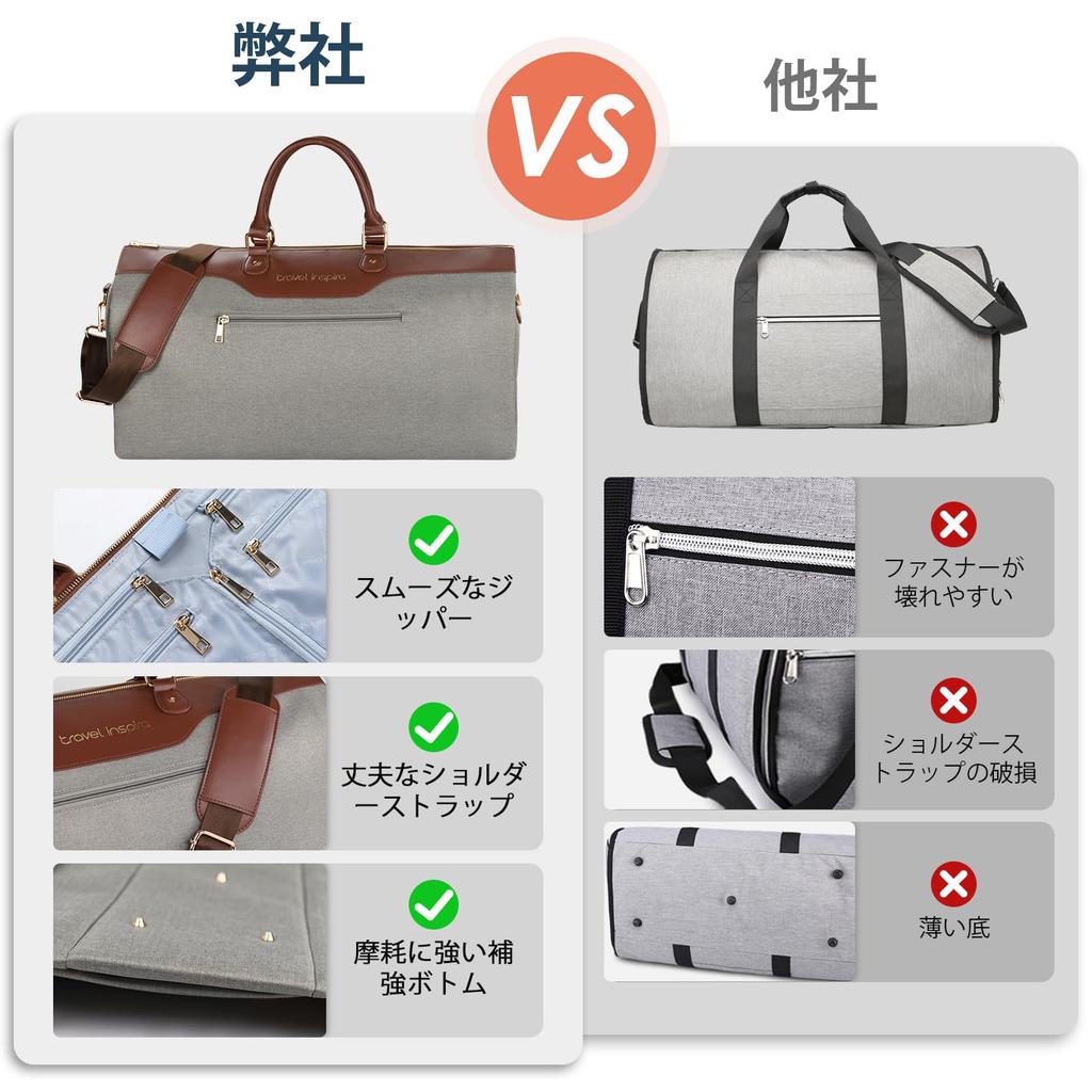 Garment Bag for Dry and Wet Convertible Clothing Suit Storage Suit Boston Dustproof Shoulder Business Job Gym [travel Inspira] Travel, Separation,